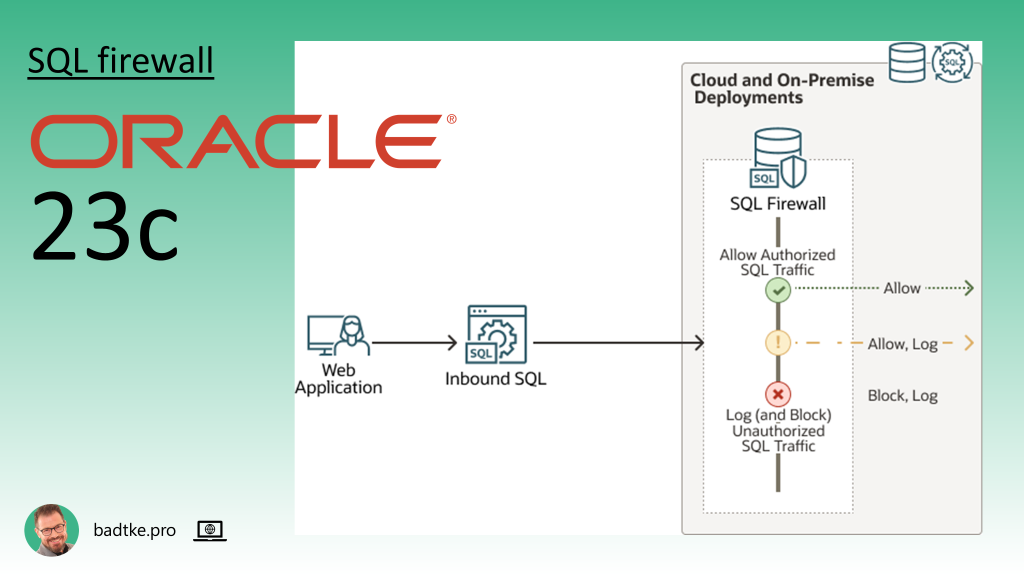 SQL Firewall w Oracle 23c