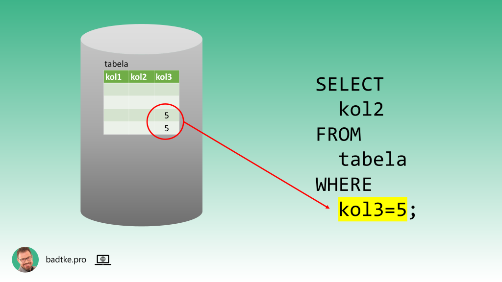 Wskazywanie warunkami w klauzuli WHERE pożądanych rekordów