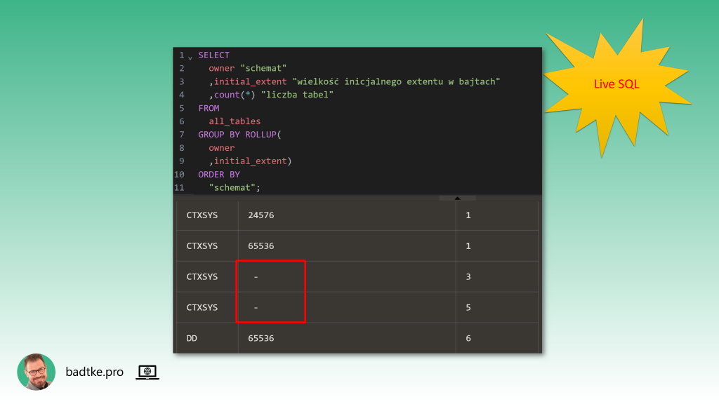 Rozszerzenie rollup klauzuli GROUP BY wylicza podsumy