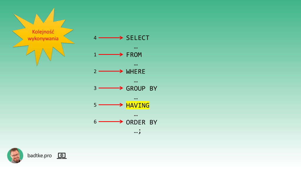 Kolejność wykonywania klauzul zapytania SQL. Z klauzulą HAVING.