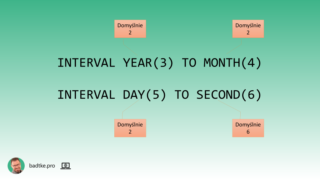 Sposób użycia typów INTERVAL YEAR TO MONTH i INTERVAL DAY TO SECOND
